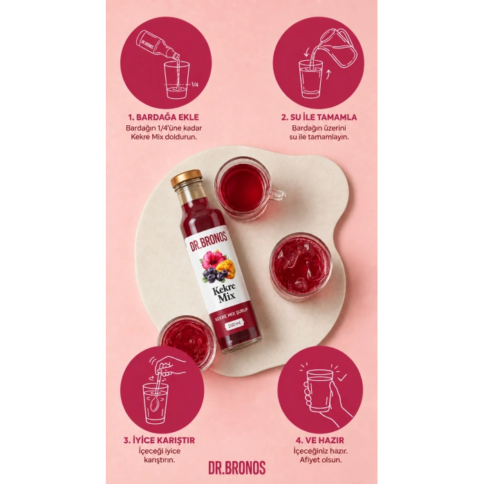 Dr. Bronos Kekre Mix Şurup 250 ml | Hibiskus, Mango ve Kekreyemiş İçeren Karışım
