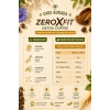 ÇareBurada - Fit & Detoks Seti (Hindiba Kahvesi 150 Gr & Detoks Kahve 30 Şase)
