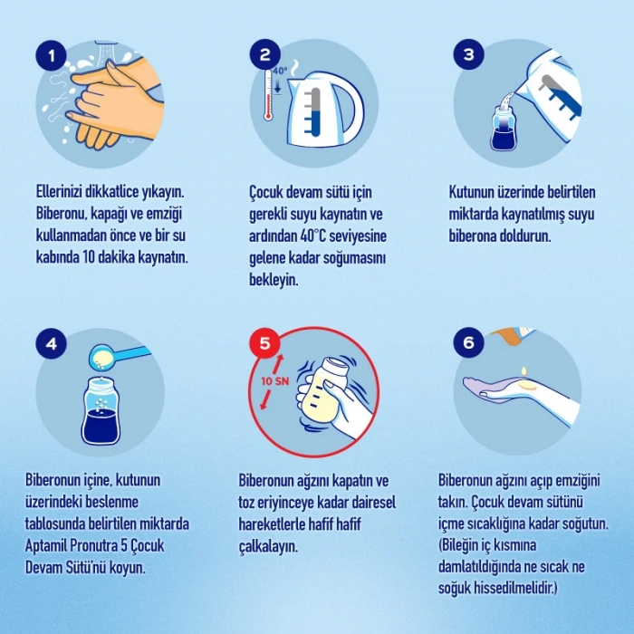 Aptamil Çocuk Devam Sütü 1 Yaş+ 350 Gr Sağlıklı Büyüme İçin