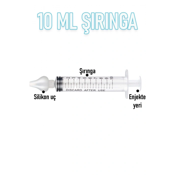 Bebek Burun Şırıngası 2li Burun Temizleme Kiti Silikon Uçlu Burun Nazal Yıkama Aspiratörü Şurup