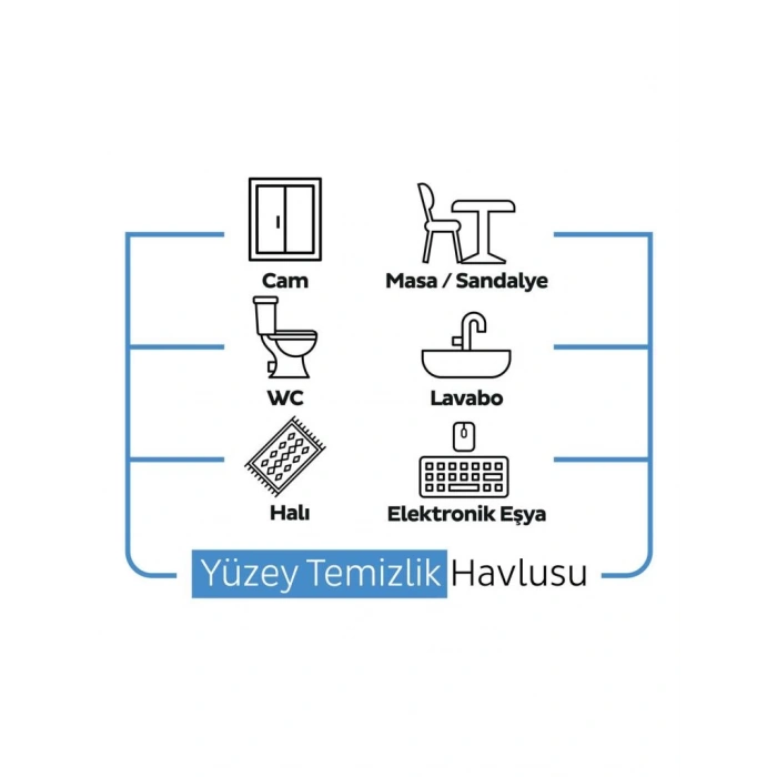 Çocuk Çamaşır Suyu Katkılı Yüzey Temizleme Havlusu 100 Adet