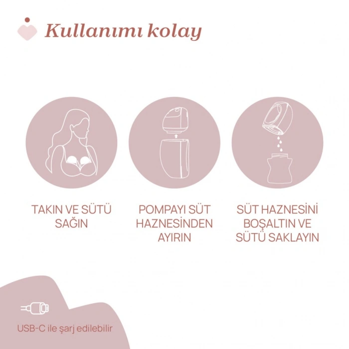 Giyilebilir Göğüs Pompası