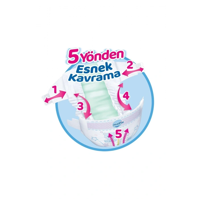 Molfix Bebek Bezi Ultra Fırsat Paketi 4 Beden 7-14 Kg 100 Adet