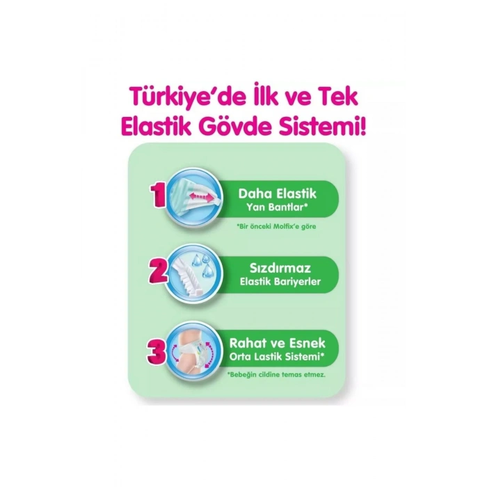 Molfix Bebek Bezi Ultra Fırsat Paketi 4 Beden 7-14 Kg 100 Adet