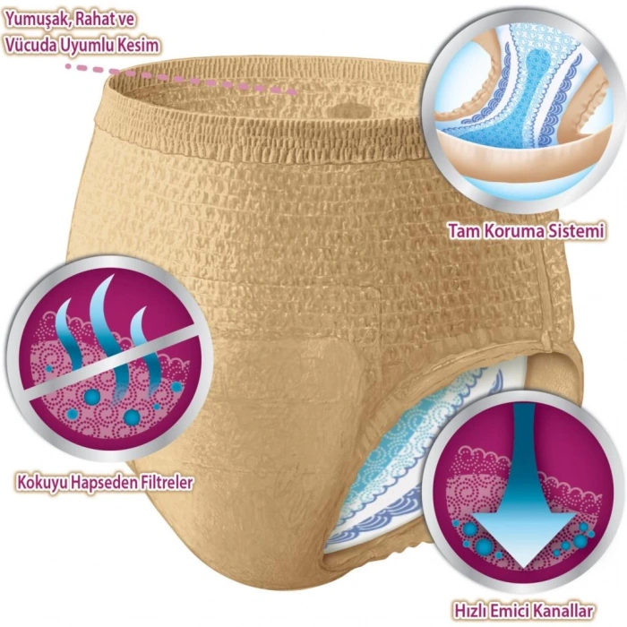 Çocuk Depend Emici Külot Orta Boy Kadın 10 Adet