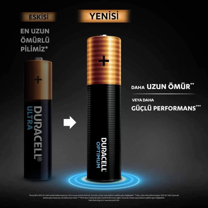 Çocuk Duracell 4Lü Optimum AAA Kalem Pil