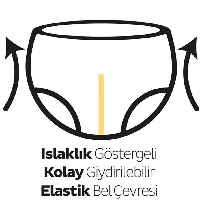 Çocuk Natural Bebek Bezi 2Li Fırsat Paketi 7 Beden 40 Adet