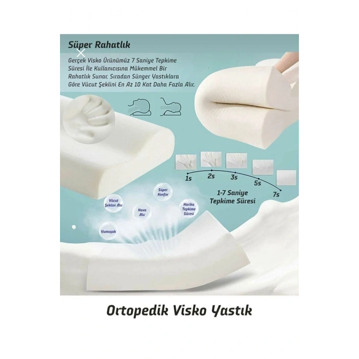 Ortopedik Visco Boyun Yastığı Boyun Düzleşmesine Destekli Lüks Yastık