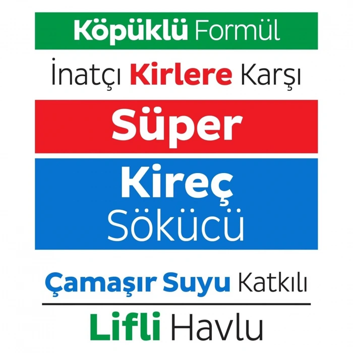 Yüzey Temizlik Havlusu Kireç Çözücü ile Hijyen Eğitimi ve Düzen Alışkanlığı Aktivitesi