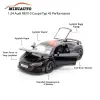 MINIAUTO 1:24 Audi R8 V10 Coupe Typ 4S Performance Siyah - 24273S