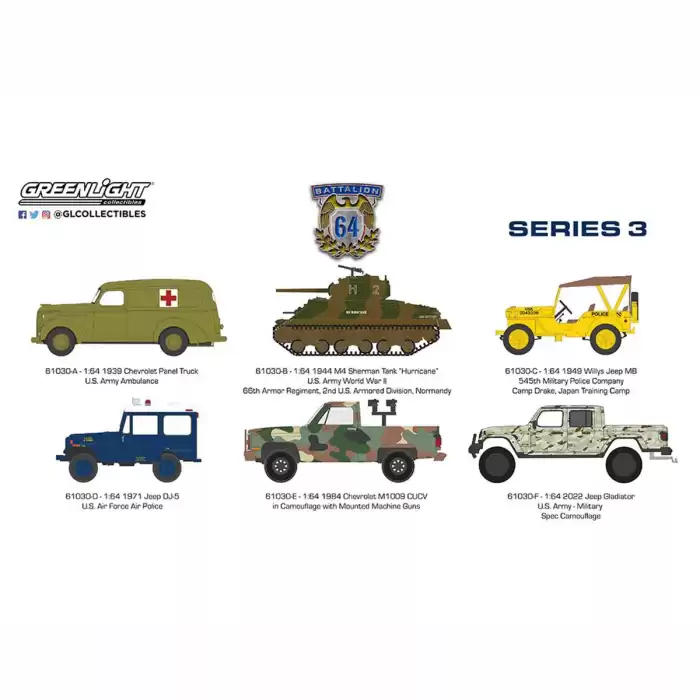 Greenlight 1:64 Battalion 64 Series 3 1984 Chevrolet M1009 CUCV in Camouflage with Mounted Machine Guns 61030-E