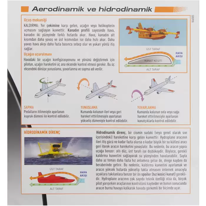 Clementoni Mekanik Laboratuvarı Seaplane & Hydroplane Deniz uçağı - 64436