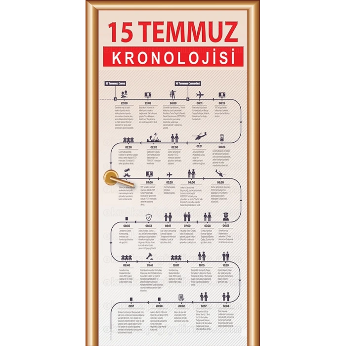15 Temmuz Kapı Giydirme 17