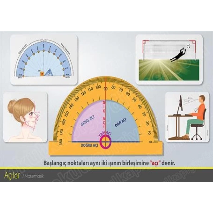 Açılar P MAT 01