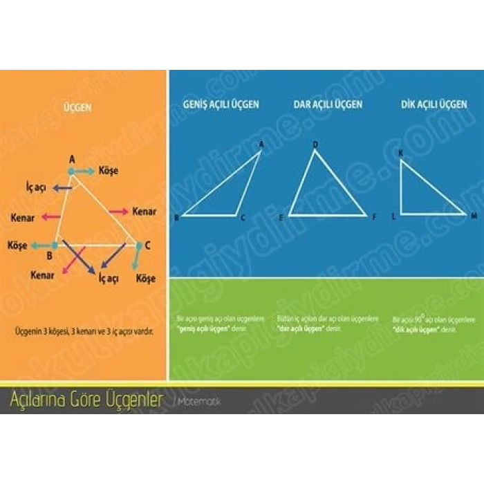 Açılarına Göre Üçgenler P MAT 02