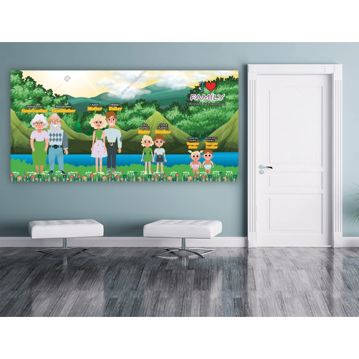 Aile Üyeleri DG İN 10