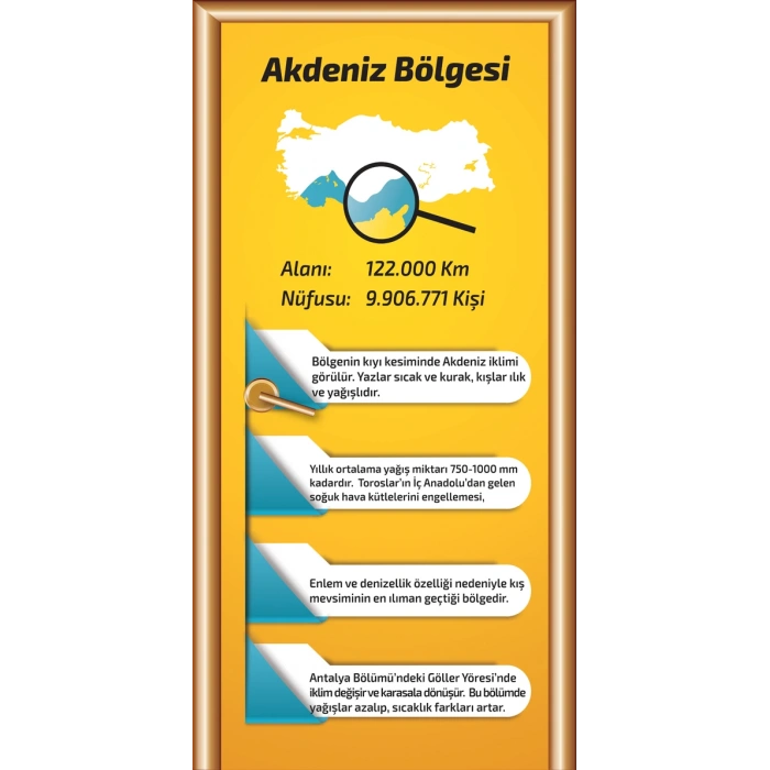 Akdeniz Bölgesi Kapı Giydirme 01