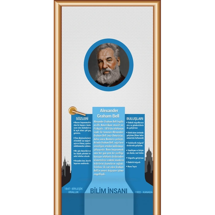 Alexander Graham Bell Bilim İnsanları Kapı Giydirme 20