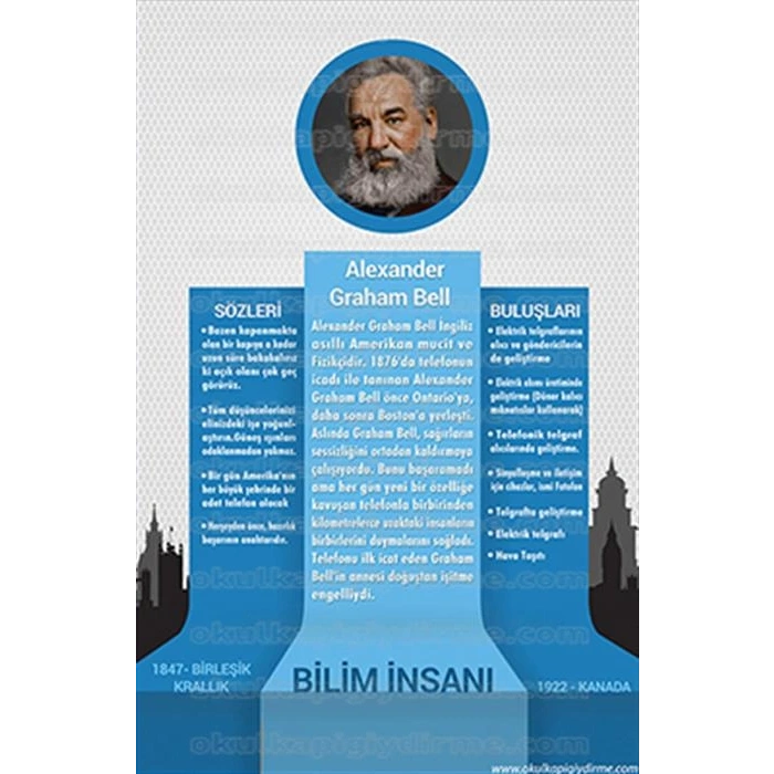Alexander Graham Bell P Bİ 02
