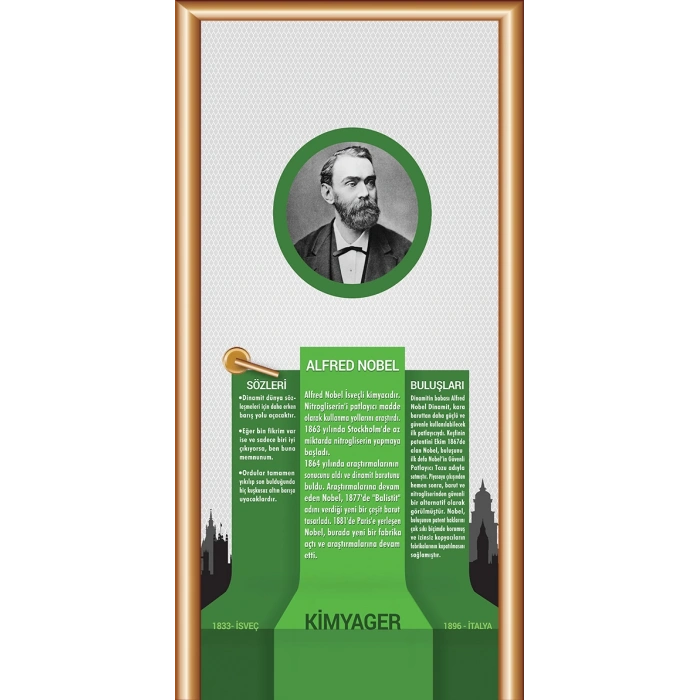 Alfred Nobel Bilim İnsanları Kapı Giydirme 21