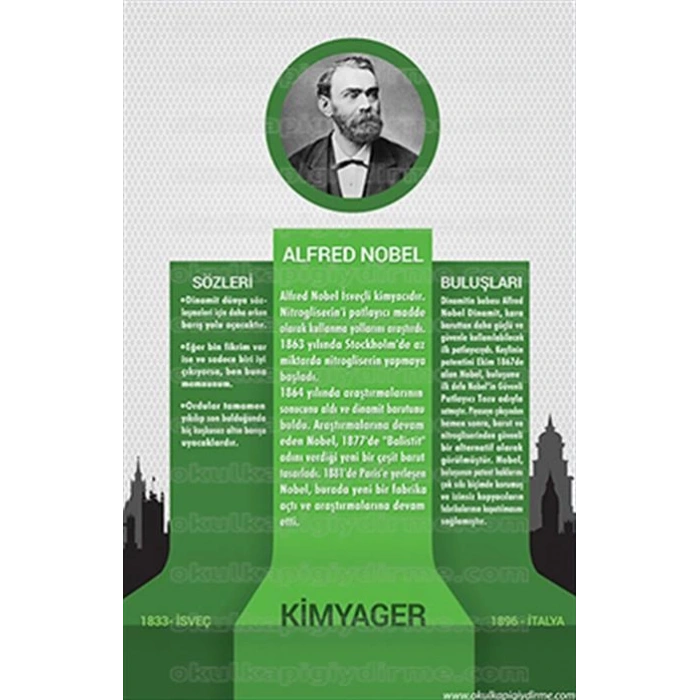 Alfred Nobel P Bİ 03