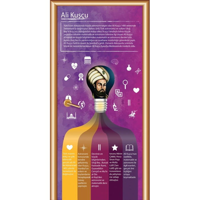 Ali Kuşçu Bilim İnsanları Kapı Giydirme 55