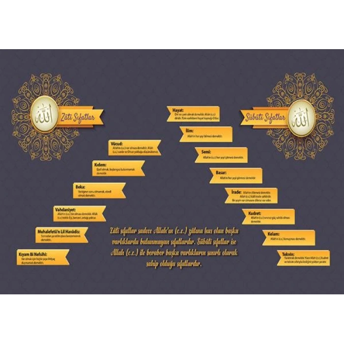 Allahın Sıfatları P İSLM 14