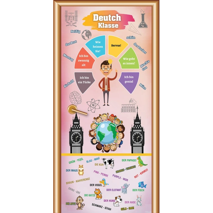 Almanca Kapı Giydirme 03