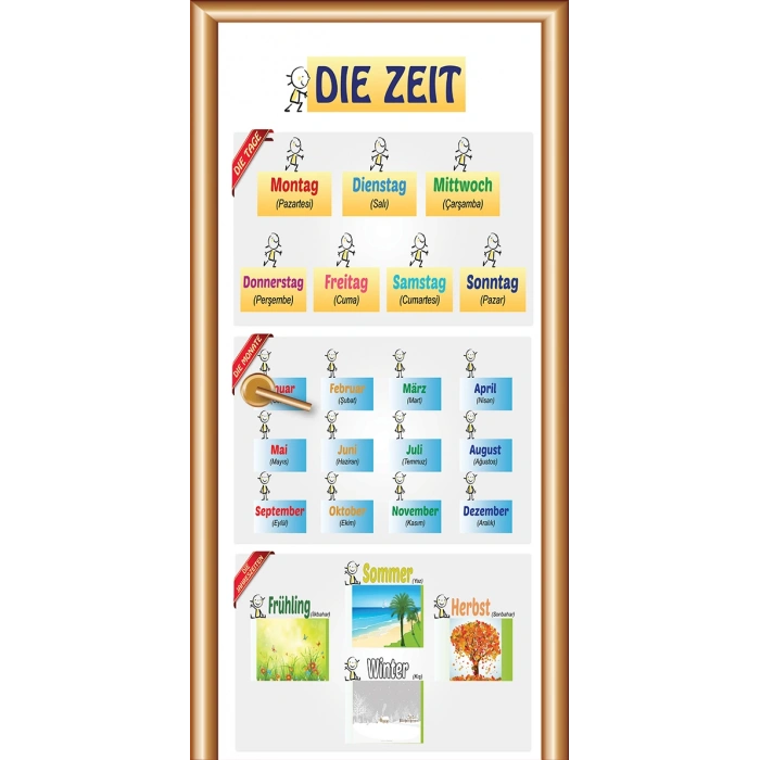 Almanca Kapı Giydirme 04