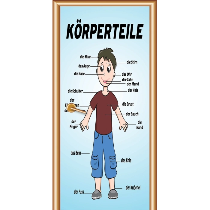 Almanca Kapı Giydirme 07