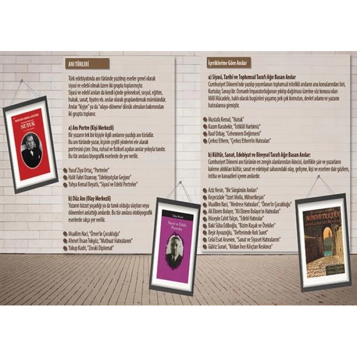 Anı Türleri P EDB 57