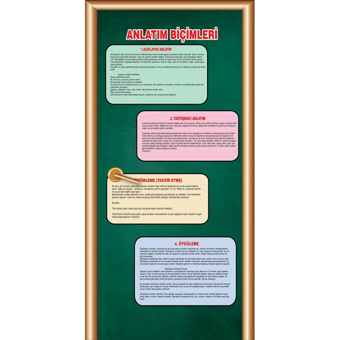 Anlatım Biçimleri Kapı Giydirme 19