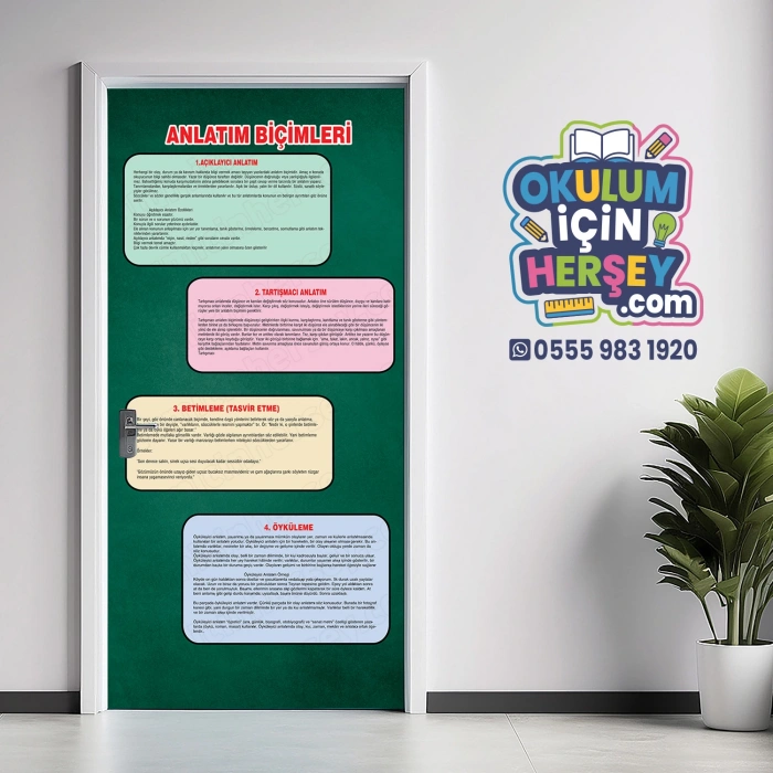 Anlatım Biçimleri Kapı Giydirme 19