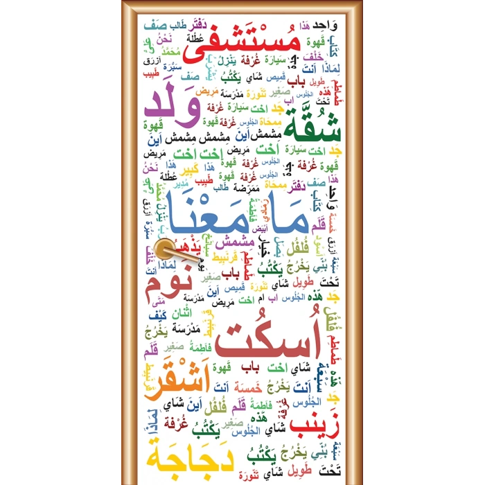 Arapça Kelimeler Kapı Giydirme 05