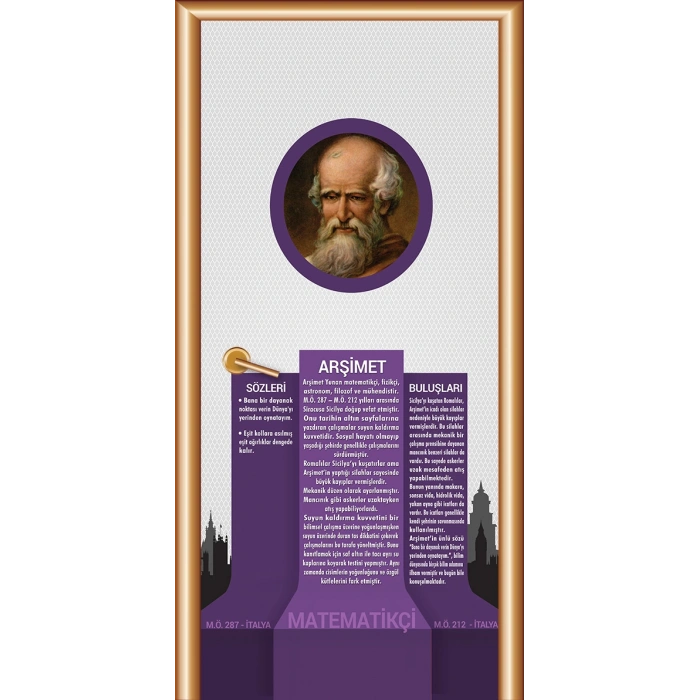Arşimet Bilim İnsanları Kapı Giydirme 22