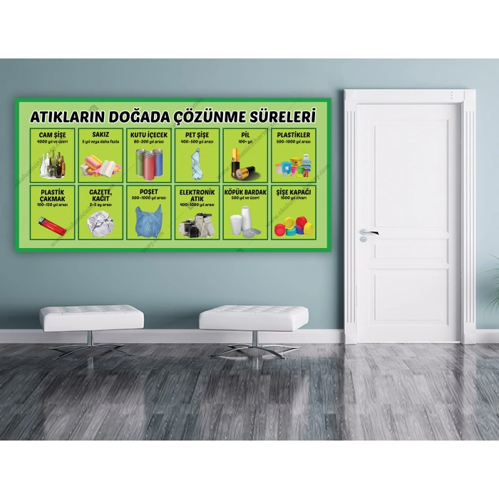 Atıkların Doğada Çözünme Süreleri DG ÇK 02