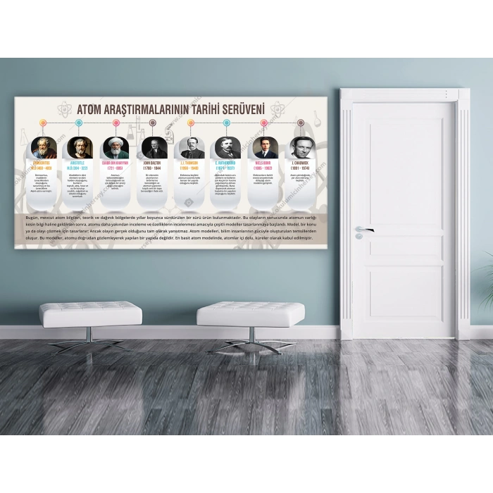 Atom Araştırmalarının Tarihi Serüveni DG BİY 20