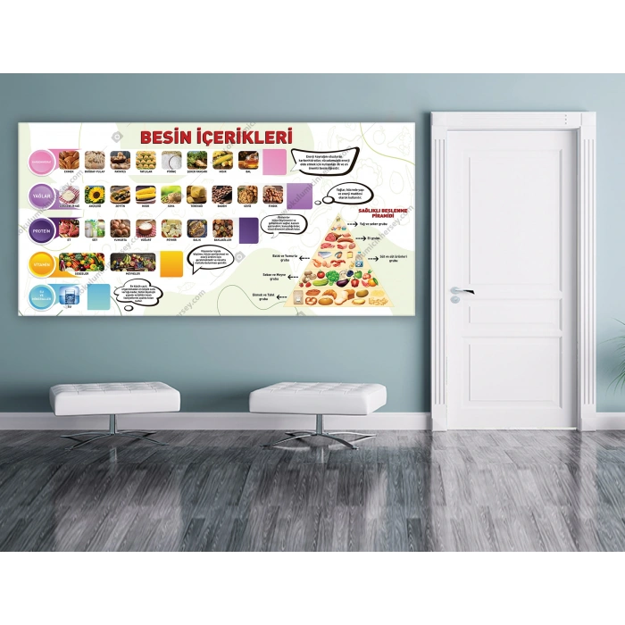 Besin İçerikleri DG YMK 02