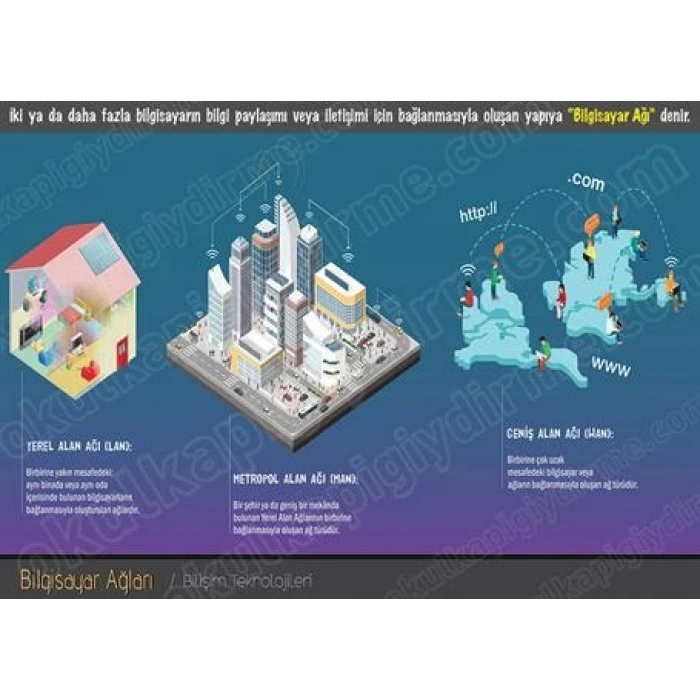 Bilgisayar Ağları P BT 01