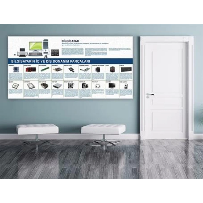 Bilgisayar Donanımları Duvar Giydirme 01