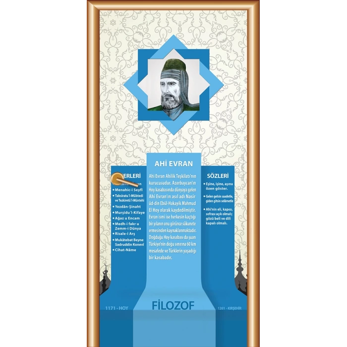 Bilim İnsanları Ahi Evran Kapı Giydirme 02