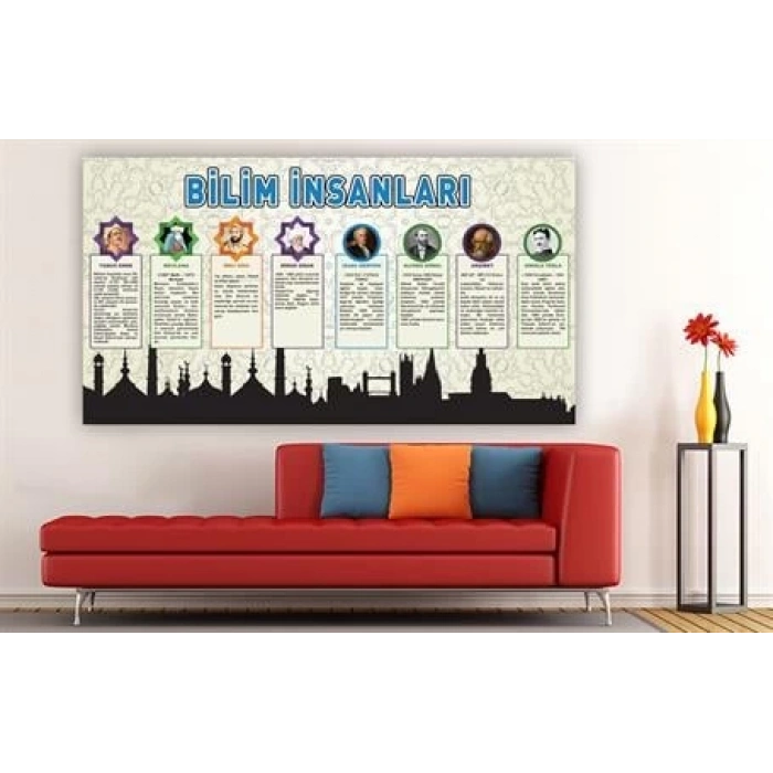 Bilim İnsanları Duvar Giydirme 19