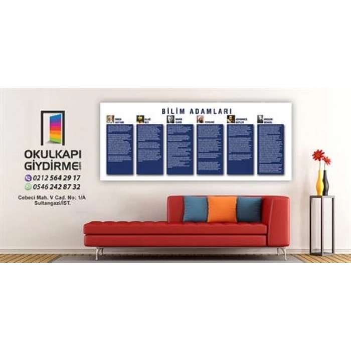 Bilim İnsanları Duvar Giydirme 20