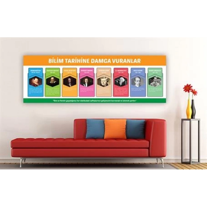 Bilim İnsanları Duvar Giydirme 21