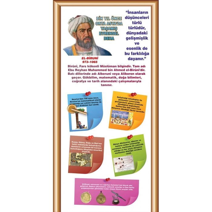 Bilim İnsanları El Biruni Kapı Giydirme KG Bİ 103