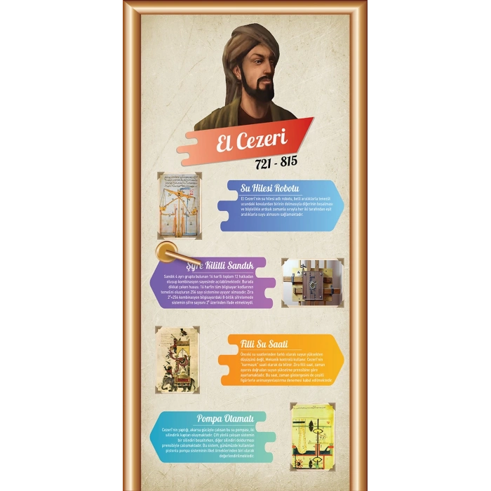 Bilim İnsanları El Cezeri Kapı Giydirme KG Bİ 108