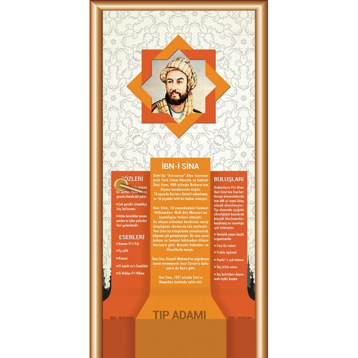 Bilim İnsanları İbni Sina Kapı Giydirme 10