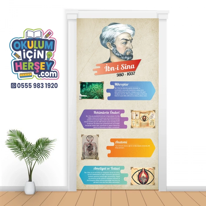Bilim İnsanları İbni Sina Kapı Giydirme KG Bİ 104