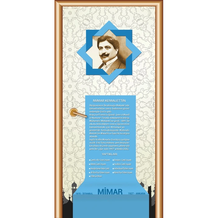 Bilim İnsanları Mimar Kemalettin Kapı Giydirme 12