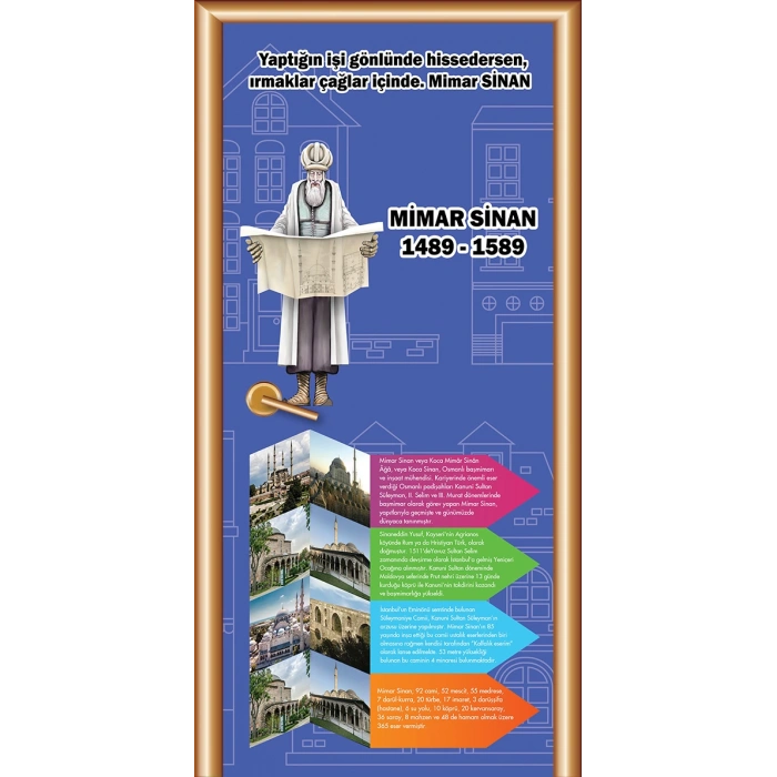 Bilim İnsanları Mimar Sinan Kapı Giydirme 95